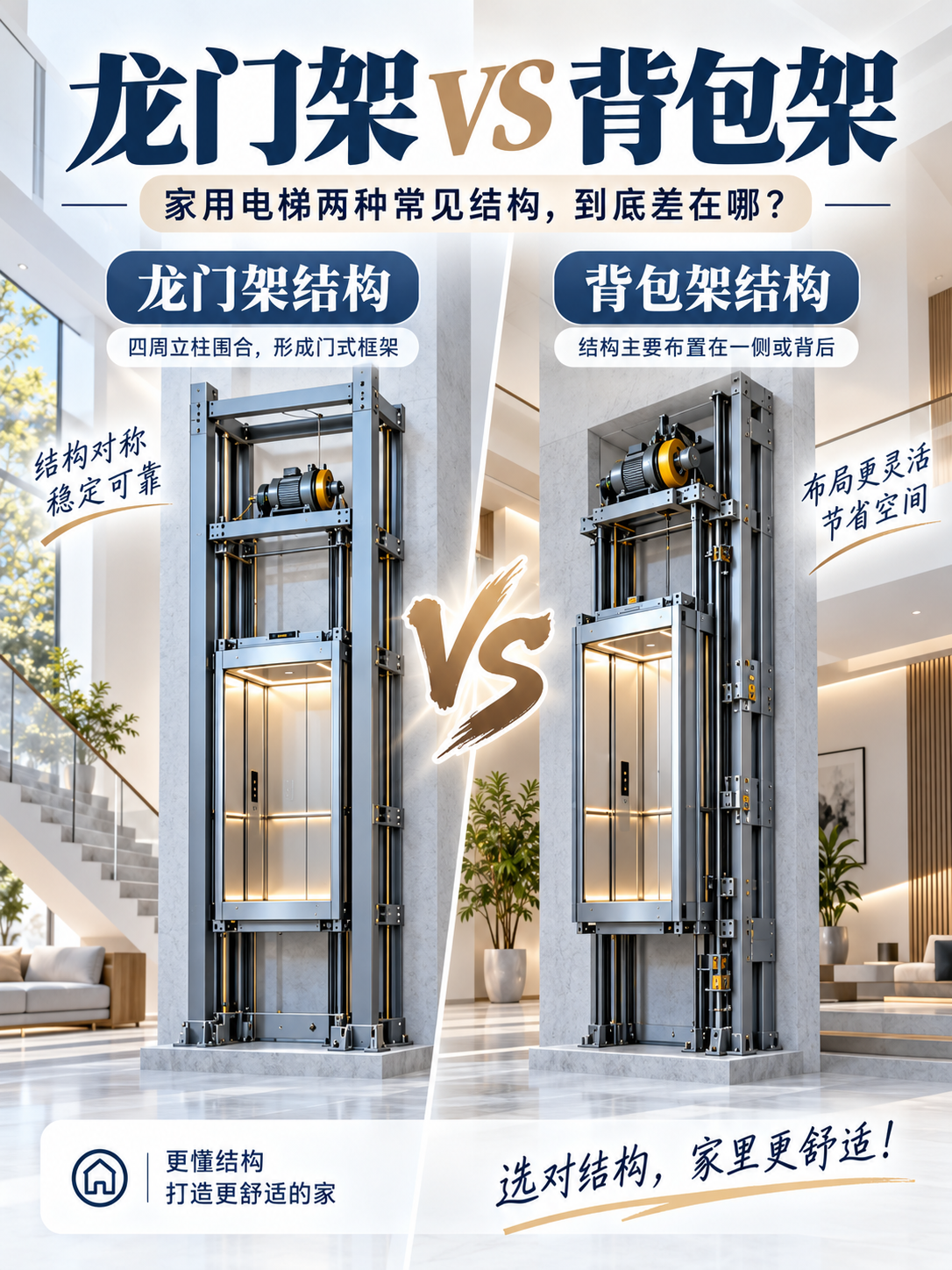梁平龙门架 VS 背包架，到底有什么区别？